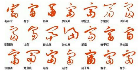 富的成語有什麼|富的成語,富字成語